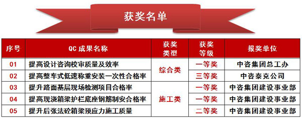 获奖名单.jpg